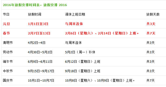 清明节在什么时候，清明节挂清大约在什么时候（清明节什么时候开始放假的）