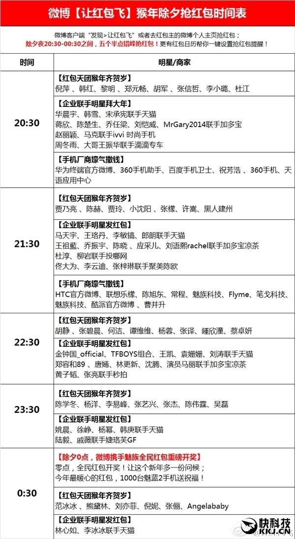手机管家红包闹钟功能怎么使用呢，手机管家的红包闹钟在哪里（［微信红包］有了这些“神器”睡着也能抢红包）