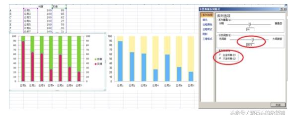 excel怎么做柏拉图，手把手教你用excel2007做柏拉图（excel图标之道：温度计图）