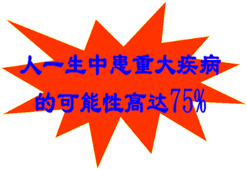 保监会规定的25种重大疾病，保监会规定的25种重疾有哪些（这25种疾病理赔金额再高）