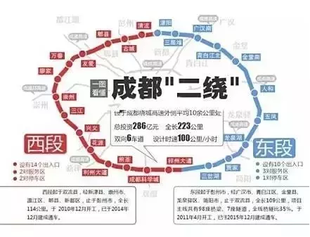 温江属于成都几环，温江是成都几环（成都正式确定四、五、六环了）