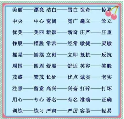 高的反义词是什么，容易的反义词是什么（孩子“死磕”225个近义词+200个反义词）