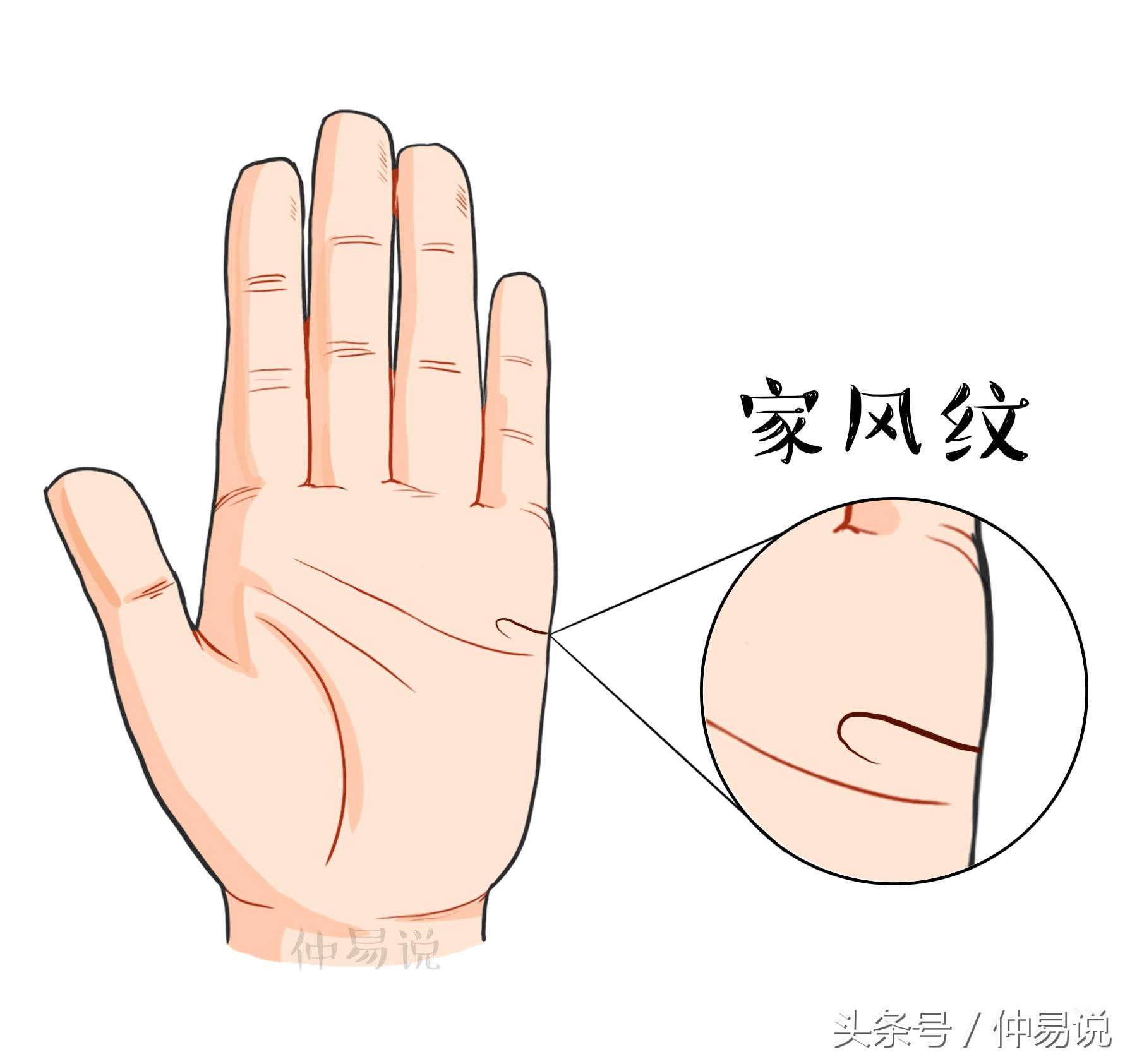 手纹看婚姻线女,这3种手纹的女人-相术-荣耀易学