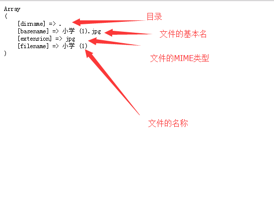 PHP是什么文件格式，php文件是什么语言（PHP实现各种格式文件的下载以及我踩过的各种坑）