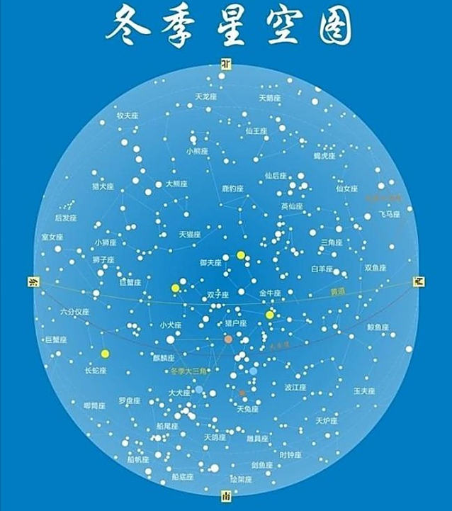 冬夜星空中最具有代表性的星座,带咱娃去看星5冬季星空 - 玉三网
