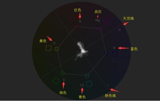 plugin是什么文件夹，plugin（CC2015学习笔记）