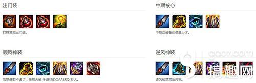 瞎子打野天赋2020，瞎子打野天赋最新（英雄联盟lol瞎子好玩吗）