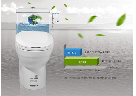 小米瓷砖怎么样，小米瓷砖属于什么档次（200平自建房花7万装修变别墅）