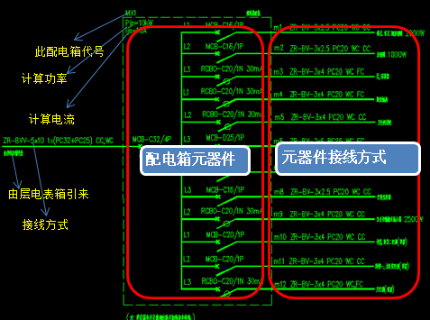 wdzbn-byj是什么电线，wdzn-BYJ是什么电线（教你学会看懂安装施工图）