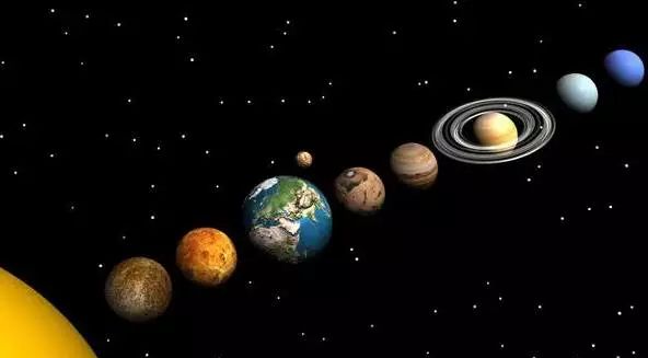 太阳系八大行星示意图，太阳系八大行星示意图平面图（太阳系八大行星连成一线的概率有多大）