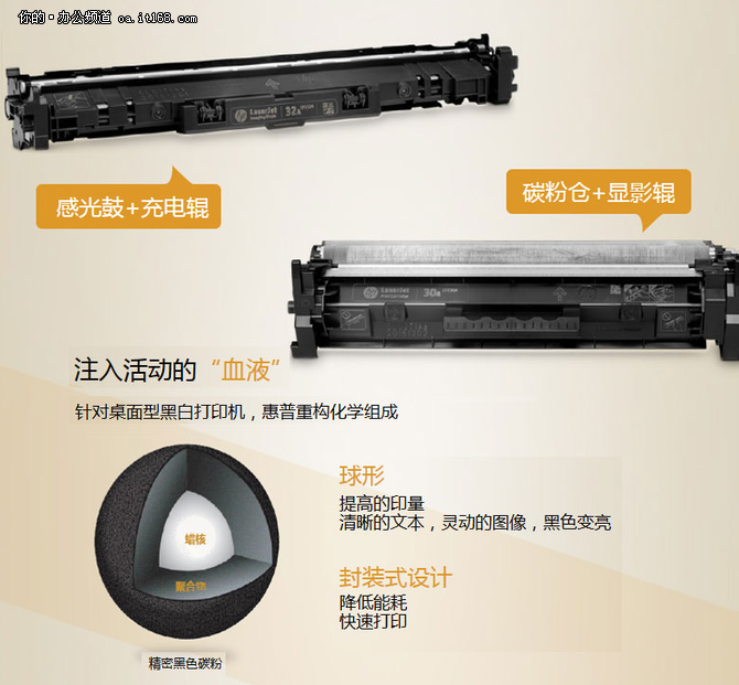 惠普电脑官网首页，惠普中国的官方网站（惠普M227fdw一体机测试）