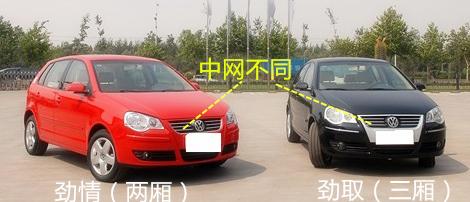上海大众polo劲取，新波罗是什么车（二手polo价格秘籍——劲情、劲取篇）