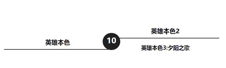 电影史上有哪些伟大的三部曲，经典电影三部曲有哪些（影史十大连载三部曲电影）