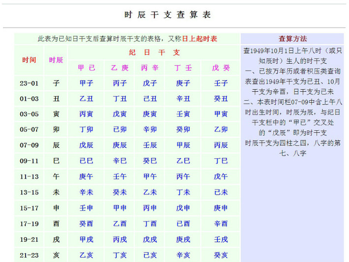 五行缺金是什么意思，一个骗了我几十年的谎言