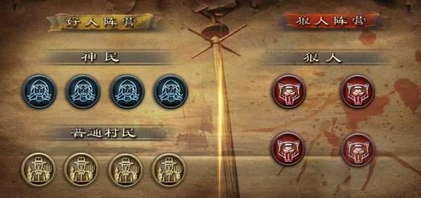 狼人杀怎么玩，狼人游戏怎么玩法介绍（攻略篇/狼人杀/新手进阶指南）