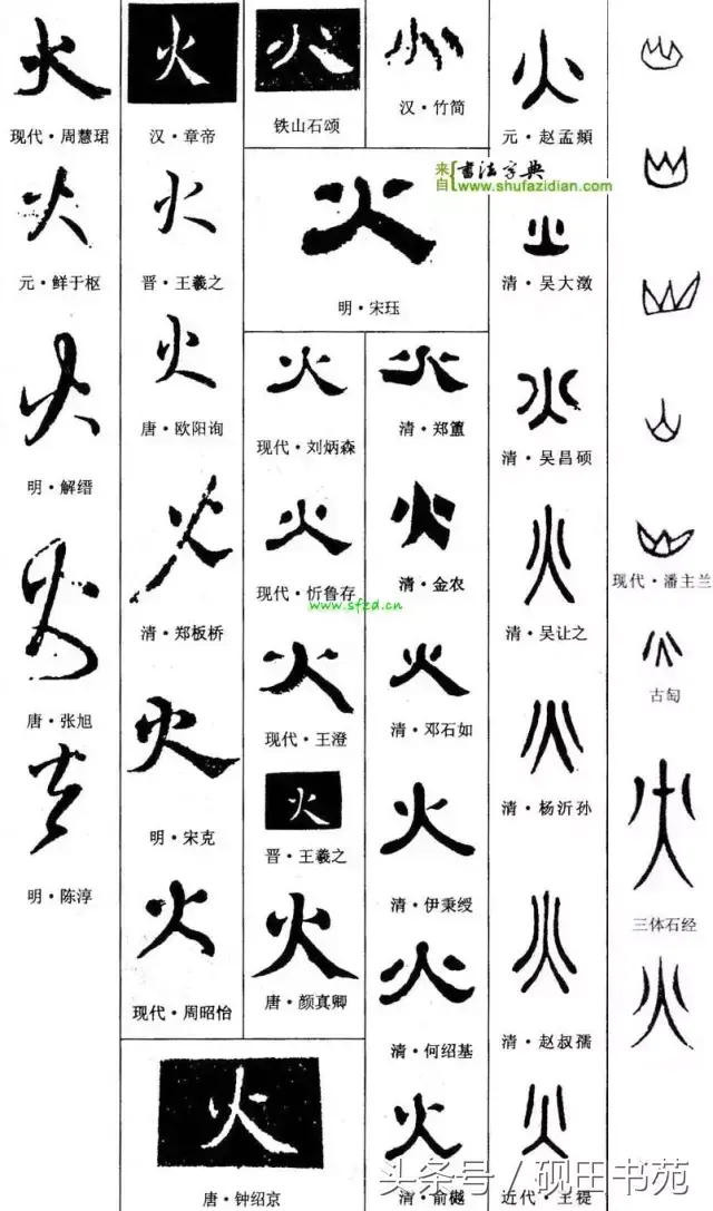 火的拼音怎么写，火焰的读音是什么（每日一字：火<970>）