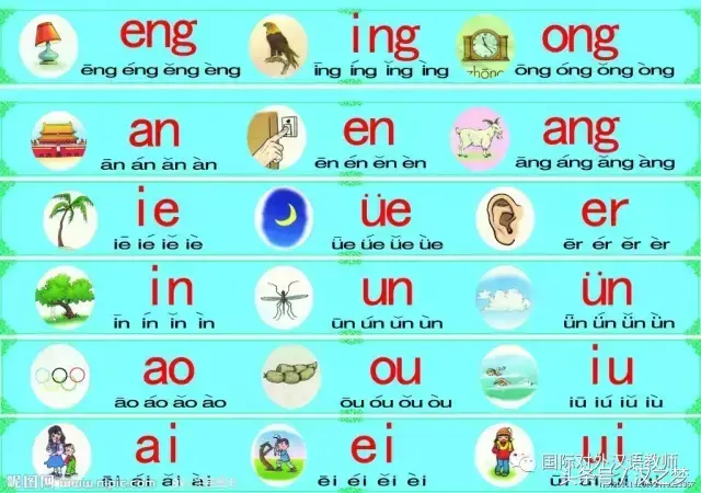 拼音a笔顺的正确写法图，拼音a的正确书写顺序（最基本的拼音书写你会教吗）