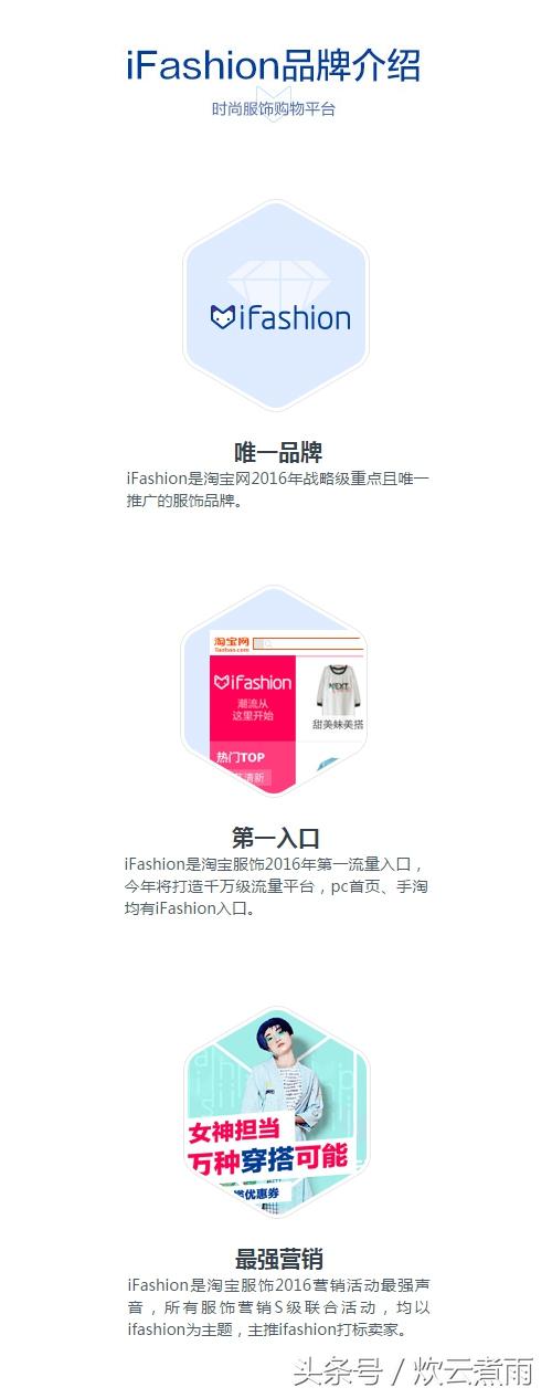 ifashion是什么意思(ifashion怎么加入)