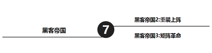 电影史上有哪些伟大的三部曲，经典电影三部曲有哪些（影史十大连载三部曲电影）