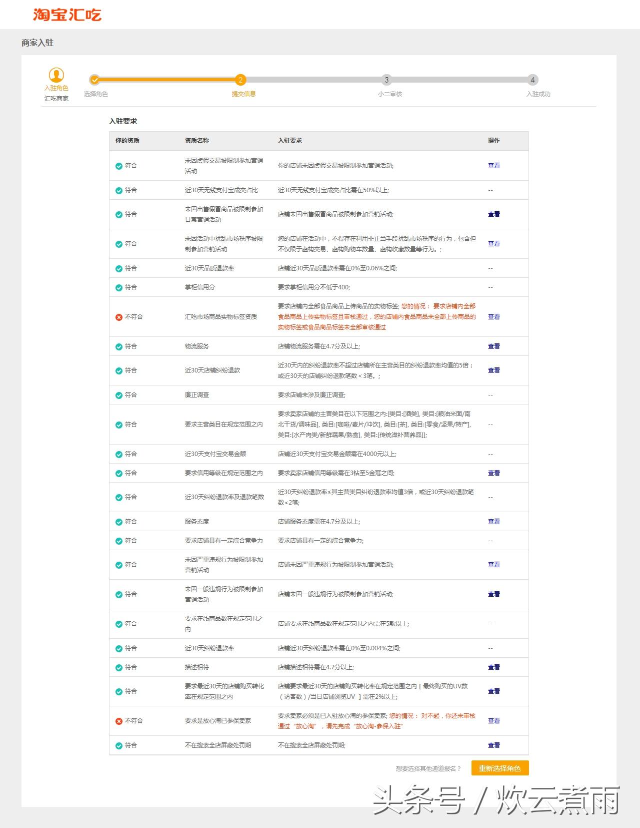 ifashion是什么意思(ifashion怎么加入)