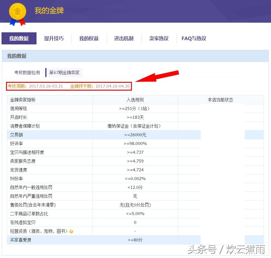 ifashion是什么意思(ifashion怎么加入)