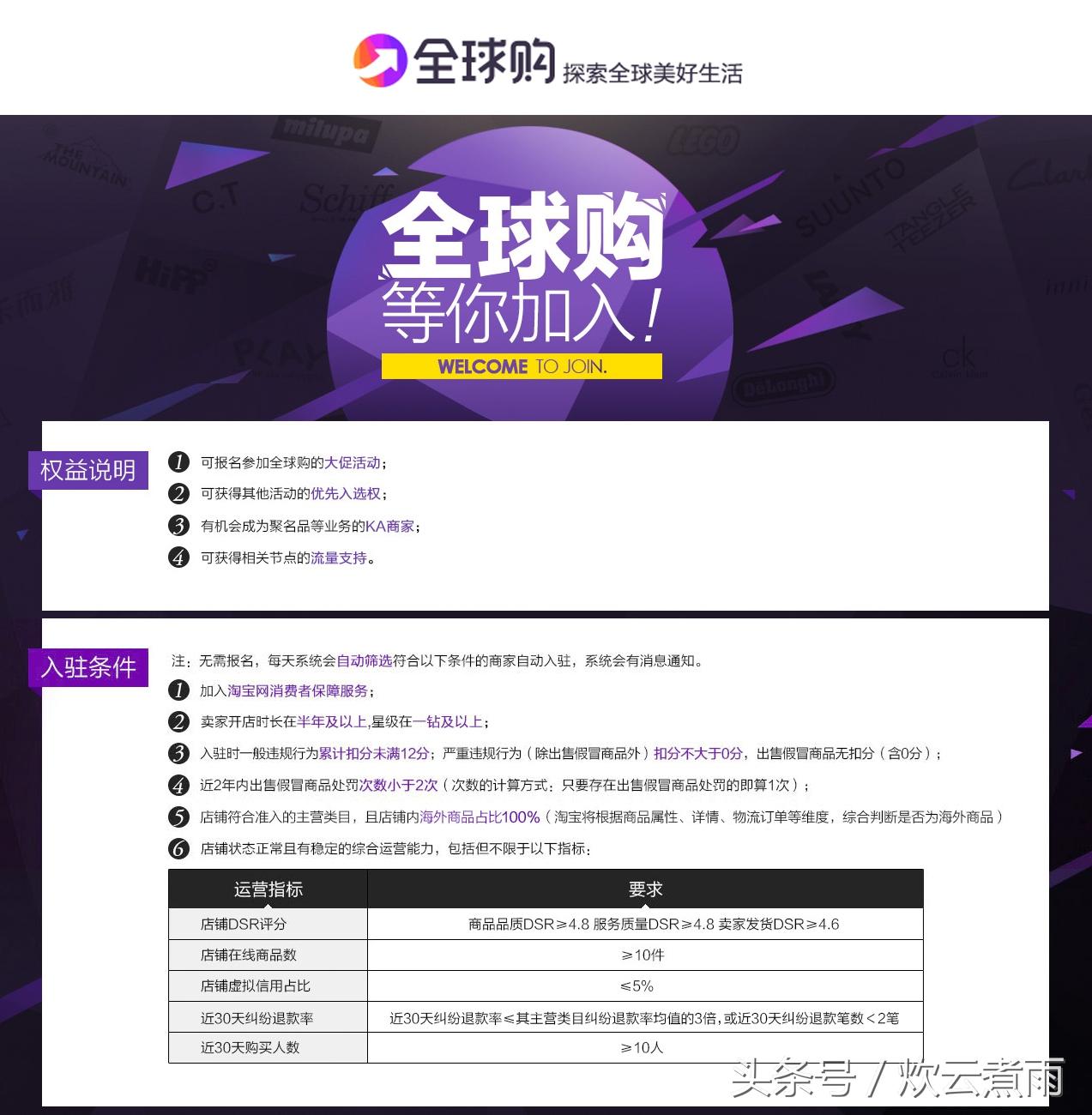 ifashion是什么意思(ifashion怎么加入)