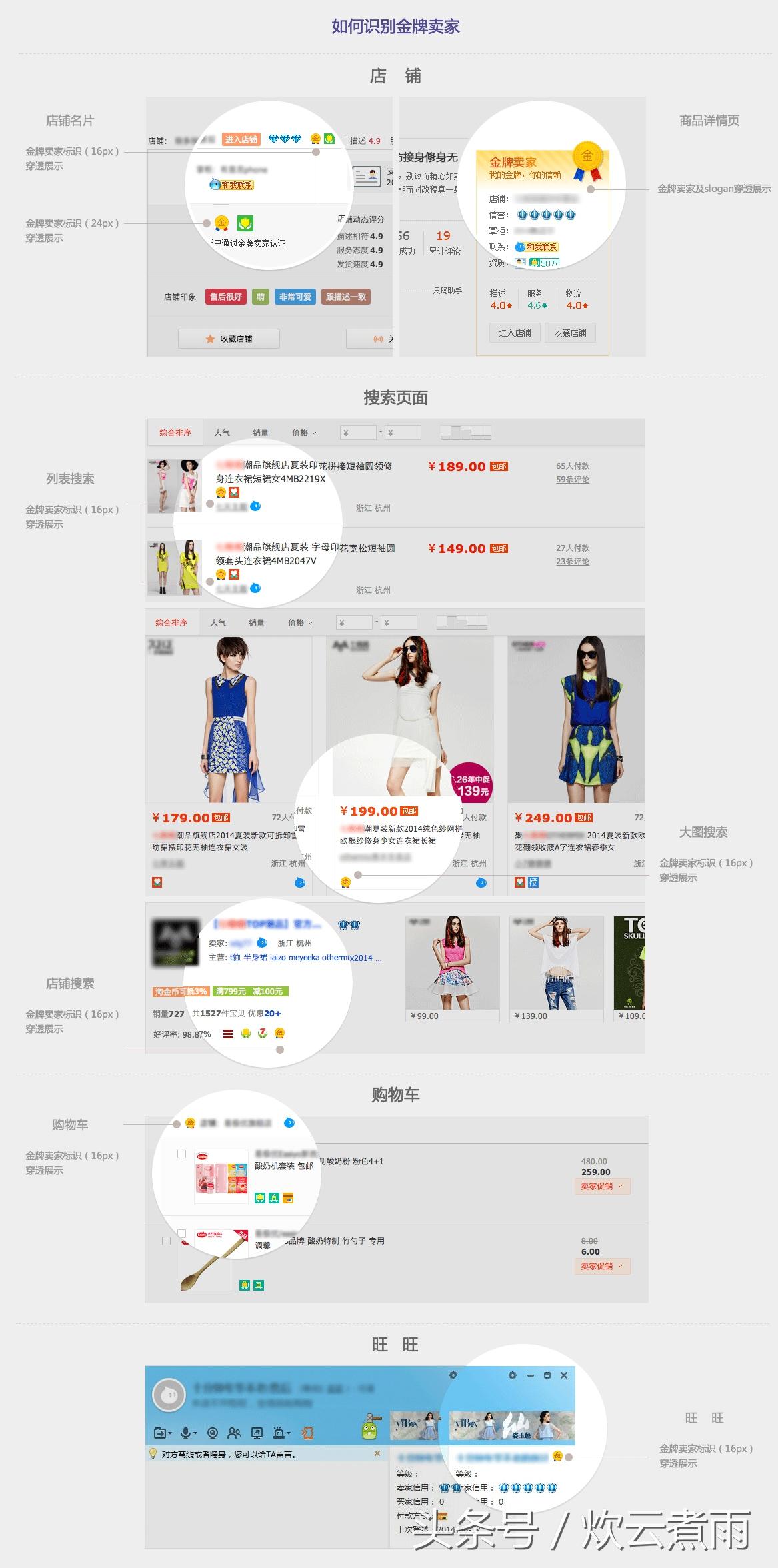 ifashion是什么意思(ifashion怎么加入)