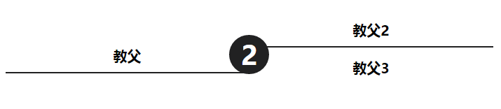 电影史上有哪些伟大的三部曲，经典电影三部曲有哪些（影史十大连载三部曲电影）