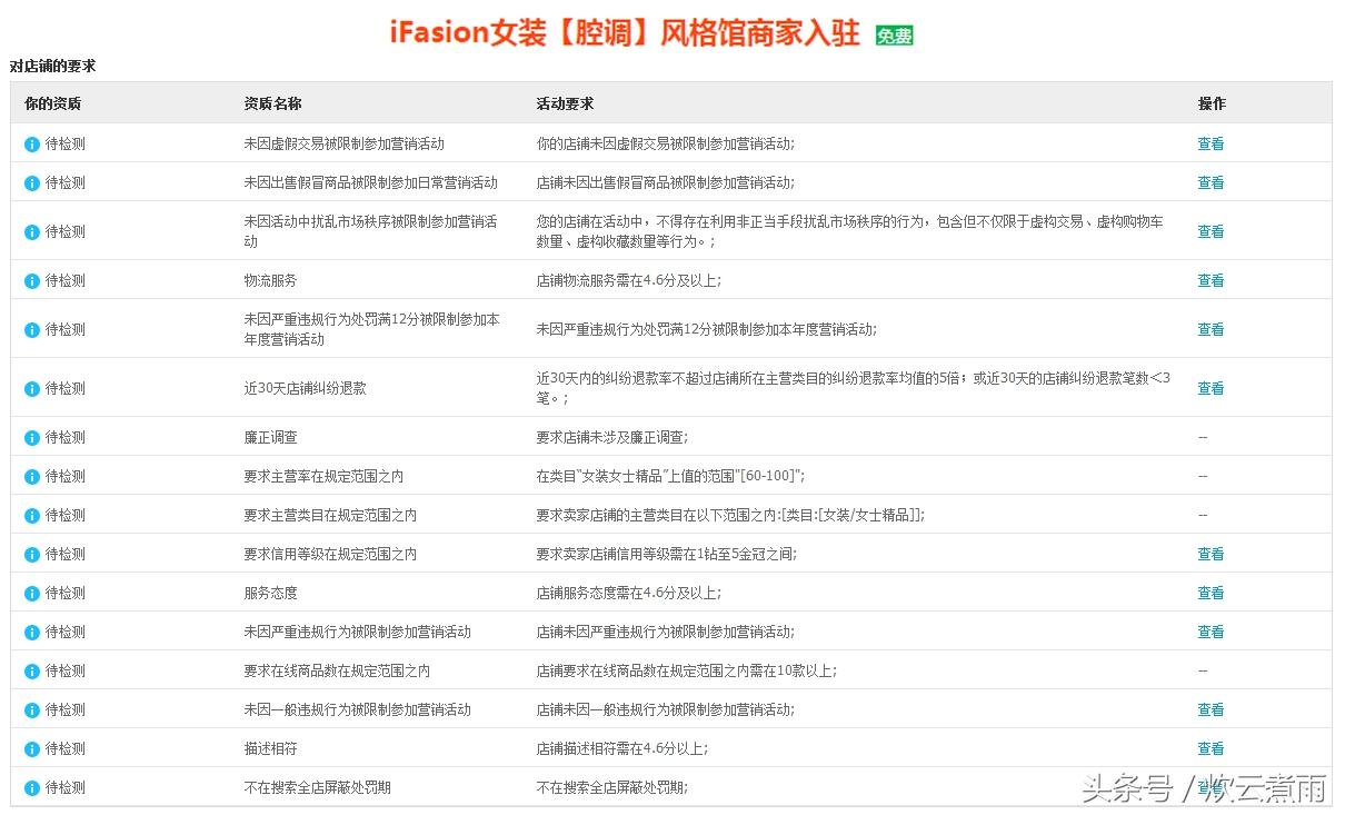 ifashion是什么意思(ifashion怎么加入)