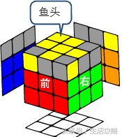 魔方教程公式口诀七步新手入门，魔方教程公式口诀七步是什么（魔方图解教程入门公式-3）