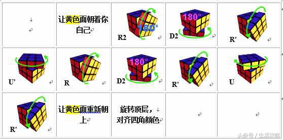 魔方教程公式口诀七步新手入门，魔方教程公式口诀七步是什么（魔方图解教程入门公式-3）