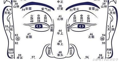 两眉间有两竖道纹是什么兆头，两眉间有两道竖纹面相（查己识人都应知道的面相知识）