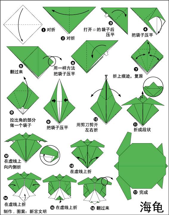 大白鲨折纸图解图片