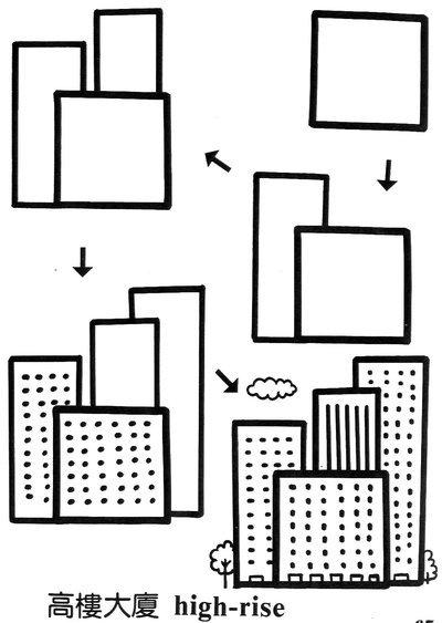 简笔画之荷叶，和小朋友互动（一个正方形画出N种画）