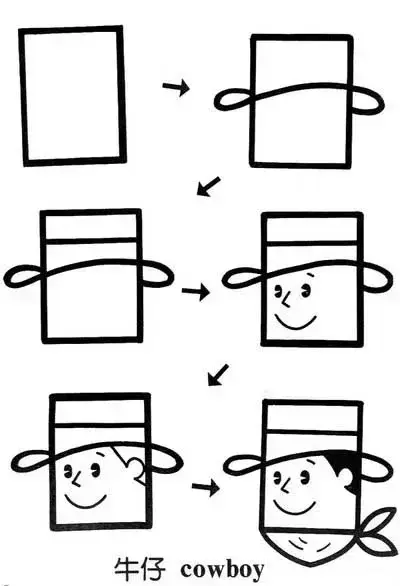 简笔画之荷叶，和小朋友互动（一个正方形画出N种画）