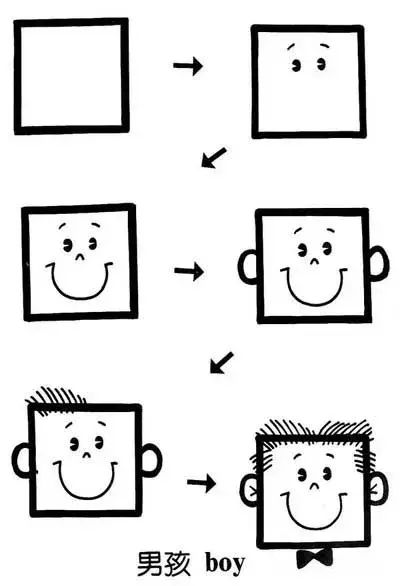 简笔画之荷叶，和小朋友互动（一个正方形画出N种画）