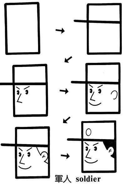 简笔画之荷叶，和小朋友互动（一个正方形画出N种画）