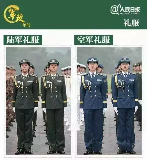 中国军衔等级胸章，军服胸章级别图怎么看（军改后的全军部队臂章和军衔标识暨军服大全）