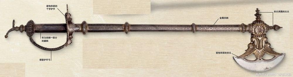 古代的兵器“斧”有哪些种类，古代的兵器“斧”有哪些种类（世界兵器八大名斧：中国有五）