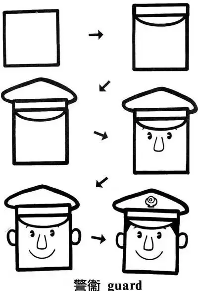 简笔画之荷叶，和小朋友互动（一个正方形画出N种画）