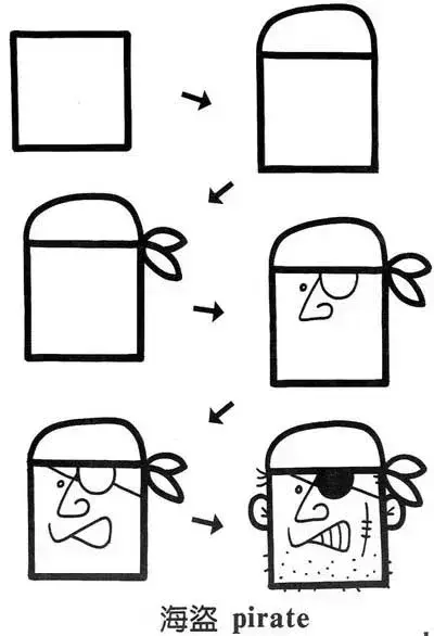 简笔画之荷叶，和小朋友互动（一个正方形画出N种画）