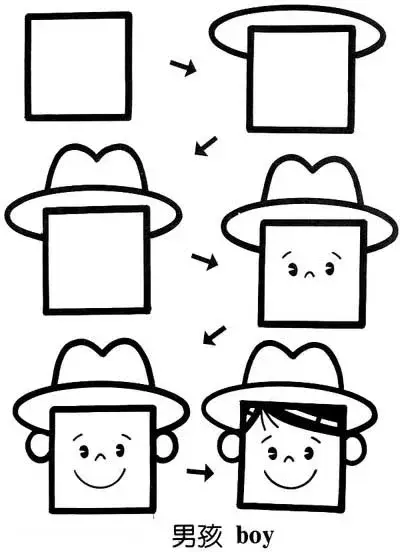 简笔画之荷叶，和小朋友互动（一个正方形画出N种画）