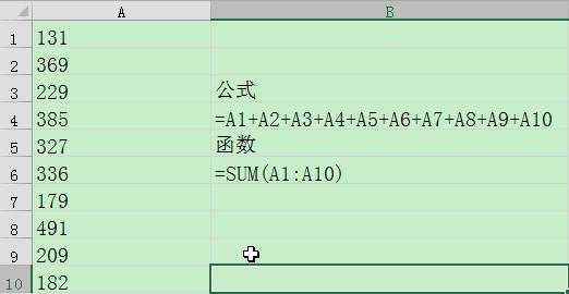 excel如何用rank函数排名，excel进行数据排名函数RANK的用法（Excel公式和函数基本概念）