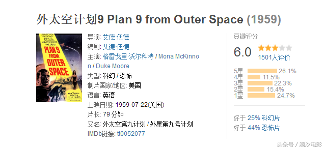 难以复制的6部大烂片，烂出了风格，烂出了特色