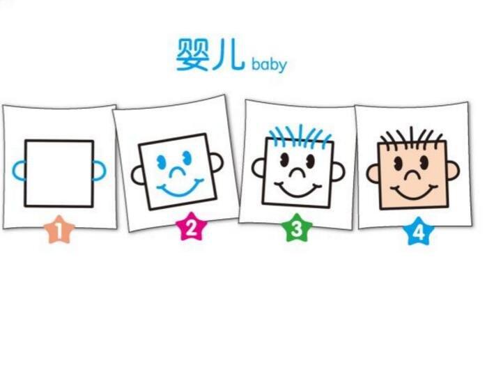 简笔画之荷叶，和小朋友互动（一个正方形画出N种画）