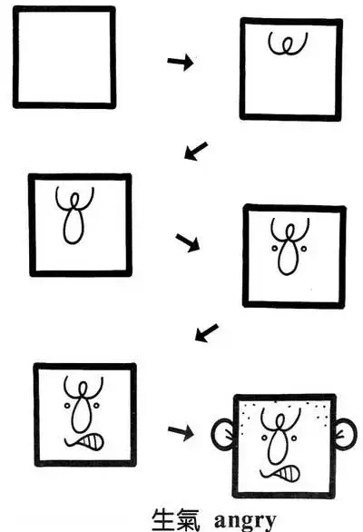 简笔画之荷叶，和小朋友互动（一个正方形画出N种画）