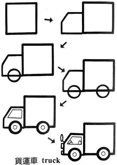 简笔画之荷叶，和小朋友互动（一个正方形画出N种画）