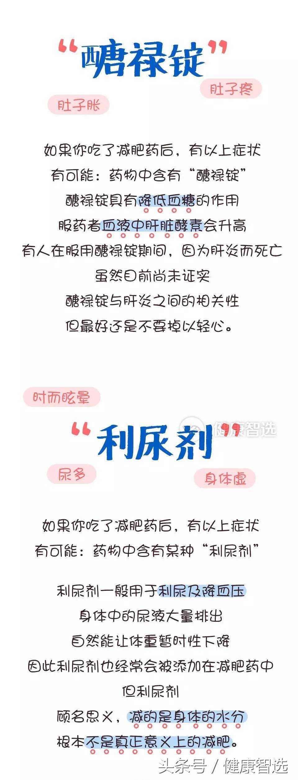 超级p57怎样服用，超级p57的减肥效果 （漫画图解减肥药的哪些坑）
