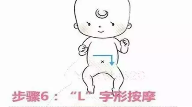 小萌娃腹泻保健贴贴法，小儿腹泻保健贴图片（小儿推拿治腹泻最详细的图解手法操作）