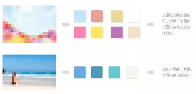 美团外卖商家后台，美团商家登录后台入口地址（您有个外卖新品置顶最佳展位）